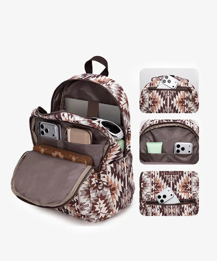 Montana West Aztec Print Diaper Bag Backpack